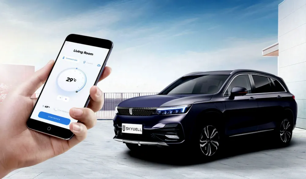 Yeni Nesil Takip Deneyimi: “Skywell’im Nerede”